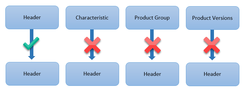 Diagram
Description automatically generated